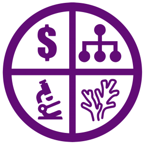 RRAP Investment Case